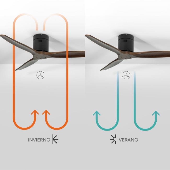 Ventilador de Techo Kent Negro/Madera Oscura sin Luz Mando a Distancia 3 Aspas Ø132 cm Motor DC 40W, invierno-verano Ventilador de Techo Kent Negro/Madera Oscura sin Luz Mando a Distancia 3 Aspas Ø132 cm Motor DC 40W, invierno-verano