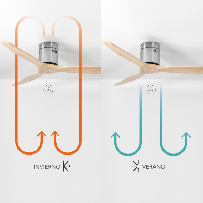 Ventilador de Techo Kent Níquel/Madera Clara sin Luz Mando a Distancia 3 Aspas Ø132 cm Motor DC 40W, invierno-verano Ventilador de Techo Kent Níquel/Madera Clara sin Luz Mando a Distancia 3 Aspas Ø132 cm Motor DC 40W, invierno-verano
