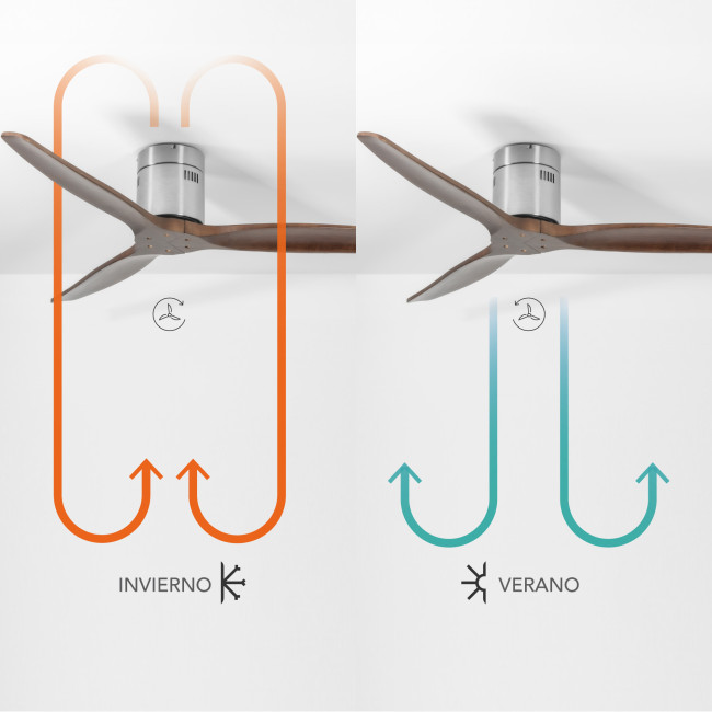 Ventilador de Techo Kent Níquel/Madera Oscura sin Luz Mando a Distancia 3 Aspas Ø132 cm Motor DC 40W, invierno-verano Ventilador de Techo Kent Níquel/Madera Oscura sin Luz Mando a Distancia 3 Aspas Ø132 cm Motor DC 40W, invierno-verano