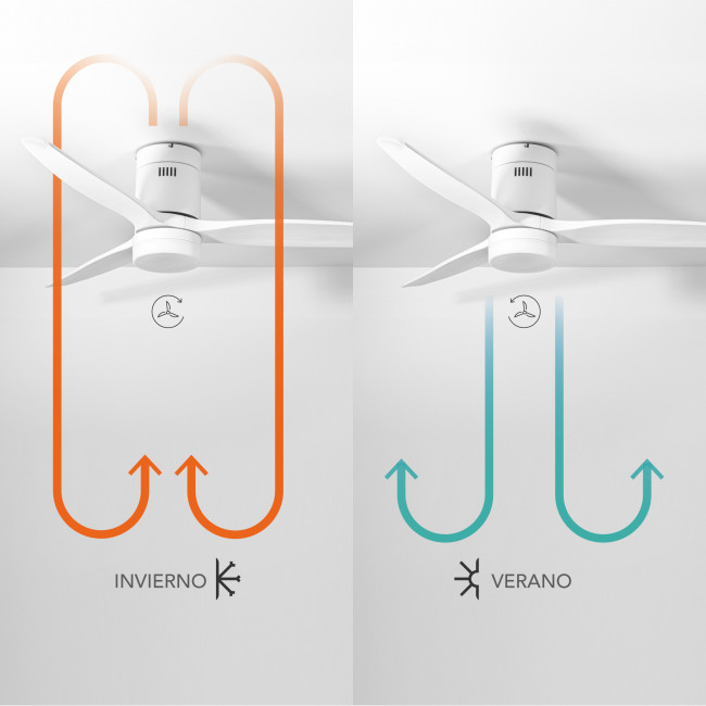 Ventilador de Techo Kent Blanco/Blanco con Luz LED 20W Mando a Distancia 3 Aspas Ø132 cm Motor DC 40W, invierno-verano Ventilador de Techo Kent Blanco/Blanco con Luz LED 20W Mando a Distancia 3 Aspas Ø132 cm Motor DC 40W, invierno-verano