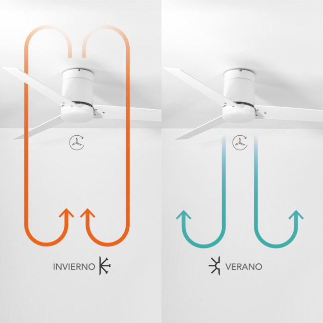 Ventilador de Techo Boume Blanco/Blanco con Luz LED 20W Mando a Distancia 3 Aspas Ø132 cm Motor DC 30W, invierno-verano Ventilador de Techo Boume Blanco/Blanco con Luz LED 20W Mando a Distancia 3 Aspas Ø132 cm Motor DC 30W, invierno-verano