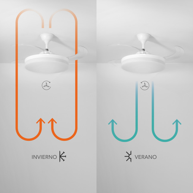 Ventilador de Techo Retráctil Shibory Blanco con Luz LED 36W Mando a Distancia 4 Aspas Ø106 cm Motor DC 30W, invierno-verano Ventilador de Techo Retráctil Shibory Blanco con Luz LED 36W Mando a Distancia 4 Aspas Ø106 cm Motor DC 30W, invierno-verano