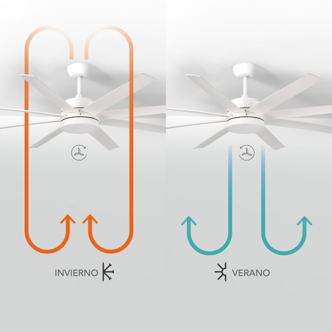 Ventilador de Techo Versa Blanco/ABS Blanco con Luz LED 24W Mando a Distancia 8 Aspas Ø165 cm Motor DC 53W, verano-invierno Ventilador de Techo Versa Blanco/ABS Blanco con Luz LED 24W Mando a Distancia 8 Aspas Ø165 cm Motor DC 53W, verano-invierno