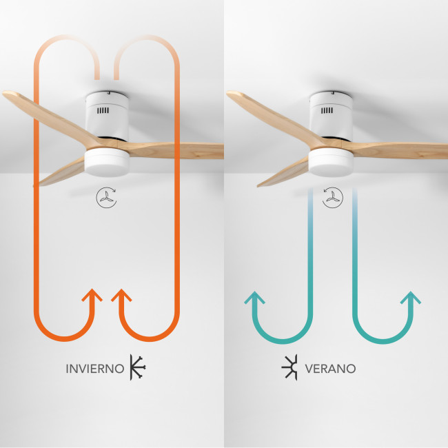 Ventilador de Techo Kent Blanco/Madera Clara con Luz LED 20W Mando a Distancia 3 Aspas Ø132 cm Motor DC 40W, invierno-verano Ventilador de Techo Kent Blanco/Madera Clara con Luz LED 20W Mando a Distancia 3 Aspas Ø132 cm Motor DC 40W, invierno-verano
