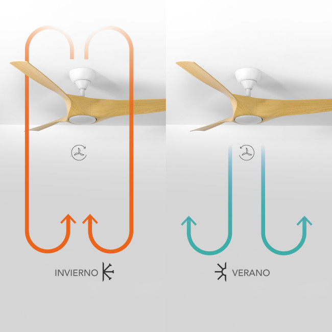 Ventilador de Techo Nevaly Blanco/Madera Clara con Luz LED 24W Mando a Distancia 3 Aspas Ø132 cm Motor DC 45W, verano-invierno Ventilador de Techo Nevaly Blanco/Madera Clara con Luz LED 24W Mando a Distancia 3 Aspas Ø132 cm Motor DC 45W, verano-invierno
