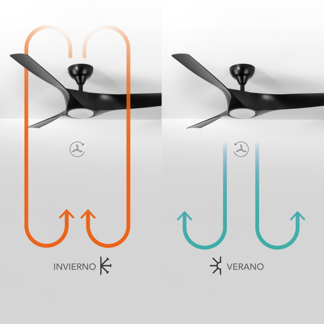 Ventilador de Techo Nevaly Negro/ABS Negro con Luz LED 24W Mando a Distancia 3 Aspas Ø132 cm Motor DC 45W, verano-invierno Ventilador de Techo Nevaly Negro/ABS Negro con Luz LED 24W Mando a Distancia 3 Aspas Ø132 cm Motor DC 45W, verano-invierno