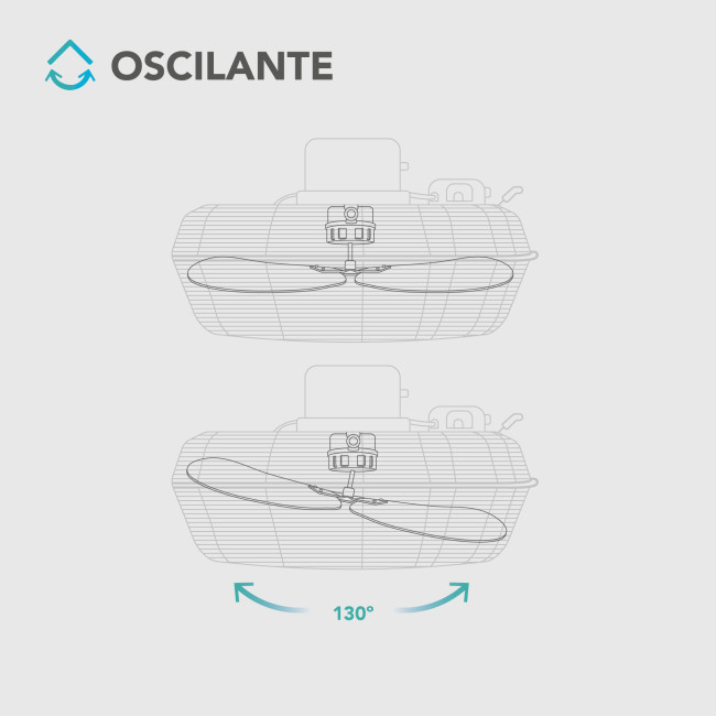 Ventilador de Suelo Industrial Soleq Negro. 3 Aspas Metálicas Ø51cm 3 Velocidades Basculación 90º Motor 90W, oscilación Ventilador de Suelo Industrial Soleq Negro. 3 Aspas Metálicas Ø51cm 3 Velocidades Basculación 90º Motor 90W, oscilación