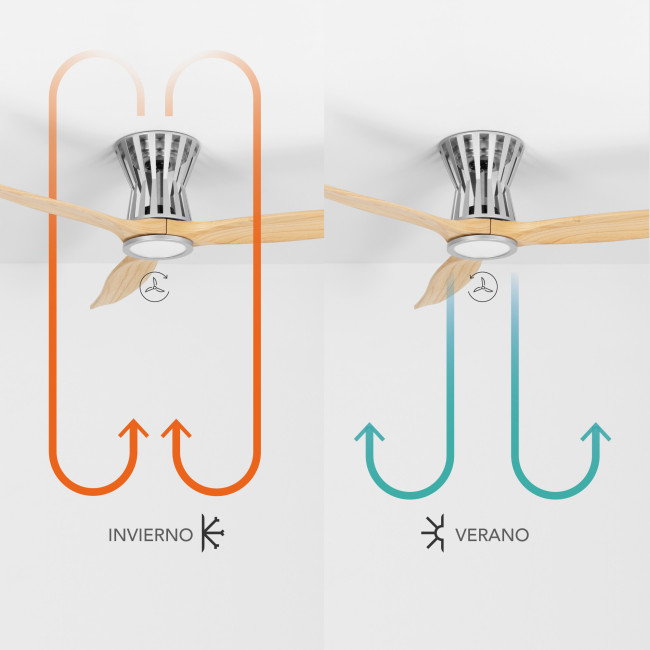 Ventilador de Techo Ladja Plata/Madera Clara con Luz LED 18W Mando Distancia 3 Aspas Ø132 cm Motor DC 30W, verano-invierno Ventilador de Techo Ladja Plata/Madera Clara con Luz LED 18W Mando Distancia 3 Aspas Ø132 cm Motor DC 30W, verano-invierno