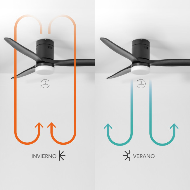 Ventilador de Techo Kent Negro/Negro con Luz LED 20W Mando a Distancia 3 Aspas Ø132 cm Motor DC 40W, invierno-verano Ventilador de Techo Kent Negro/Negro con Luz LED 20W Mando a Distancia 3 Aspas Ø132 cm Motor DC 40W, invierno-verano