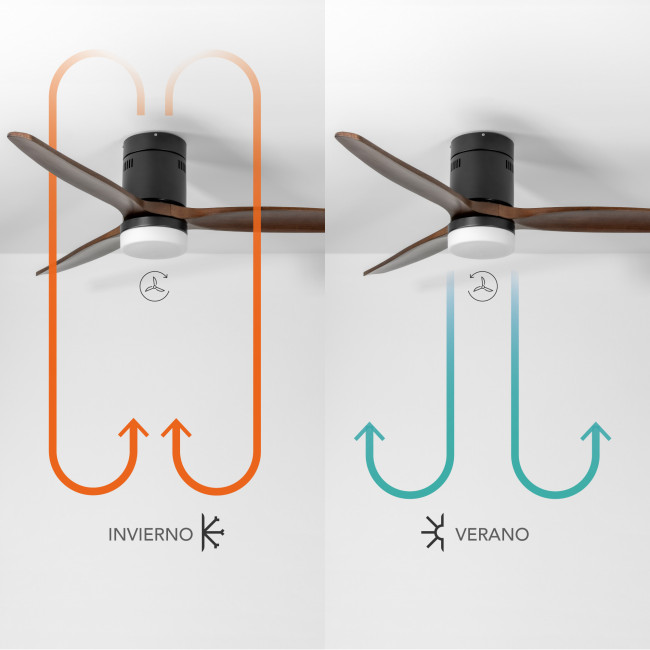 Ventilador de Techo Kent Negro/Madera Oscura con Luz LED 20W Mando a Distancia 3 Aspas Ø132 cm Motor DC 40W, invierno-verano Ventilador de Techo Kent Negro/Madera Oscura con Luz LED 20W Mando a Distancia 3 Aspas Ø132 cm Motor DC 40W, invierno-verano