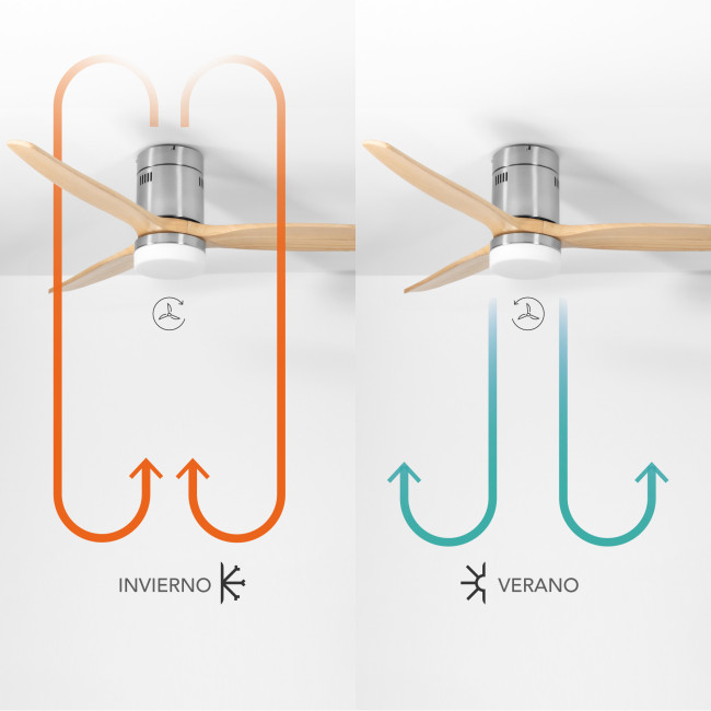 Ventilador de Techo Kent Níquel/Madera Clara con Luz LED 20W Mando a Distancia 3 Aspas Ø132 cm Motor DC 40W, invierno-verano Ventilador de Techo Kent Níquel/Madera Clara con Luz LED 20W Mando a Distancia 3 Aspas Ø132 cm Motor DC 40W, invierno-verano