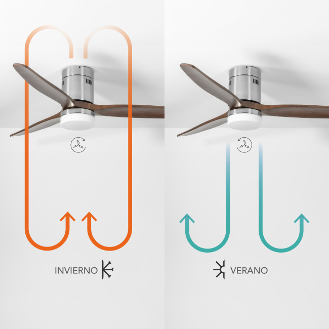 Ventilador de Techo Kent Níquel/Madera Oscura con Luz LED 20W Mando a Distancia 3 Aspas Ø132 cm Motor DC 40W, invierno-verano Ventilador de Techo Kent Níquel/Madera Oscura con Luz LED 20W Mando a Distancia 3 Aspas Ø132 cm Motor DC 40W, invierno-verano