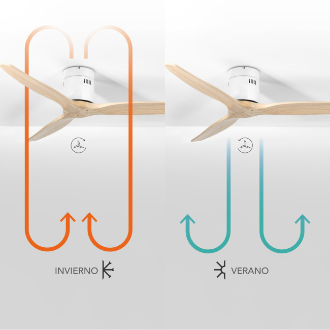 Ventilador de Techo Kent Blanco/Madera Clara sin Luz Mando a Distancia 3 Aspas Ø132 cm Motor DC 40W, invierno-verano Ventilador de Techo Kent Blanco/Madera Clara sin Luz Mando a Distancia 3 Aspas Ø132 cm Motor DC 40W, invierno-verano